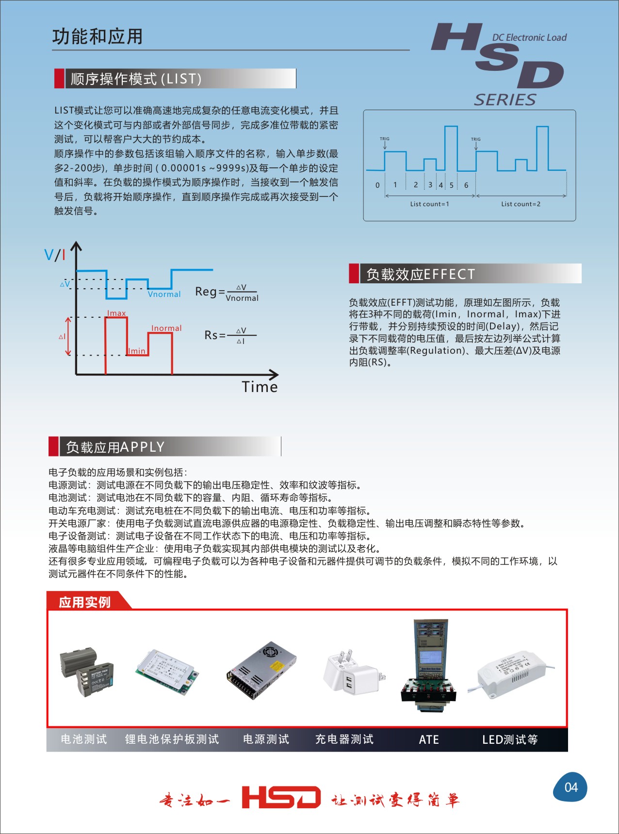 HSD8816-1800W-150V-240A产品详情-4.jpg