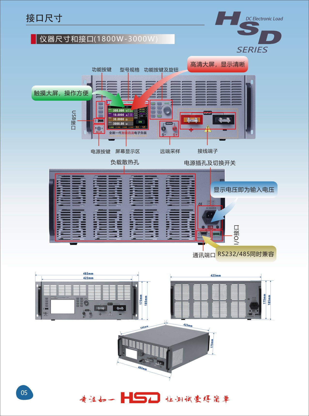 HSD8816-1800W-150V-240A产品详情-5.jpg