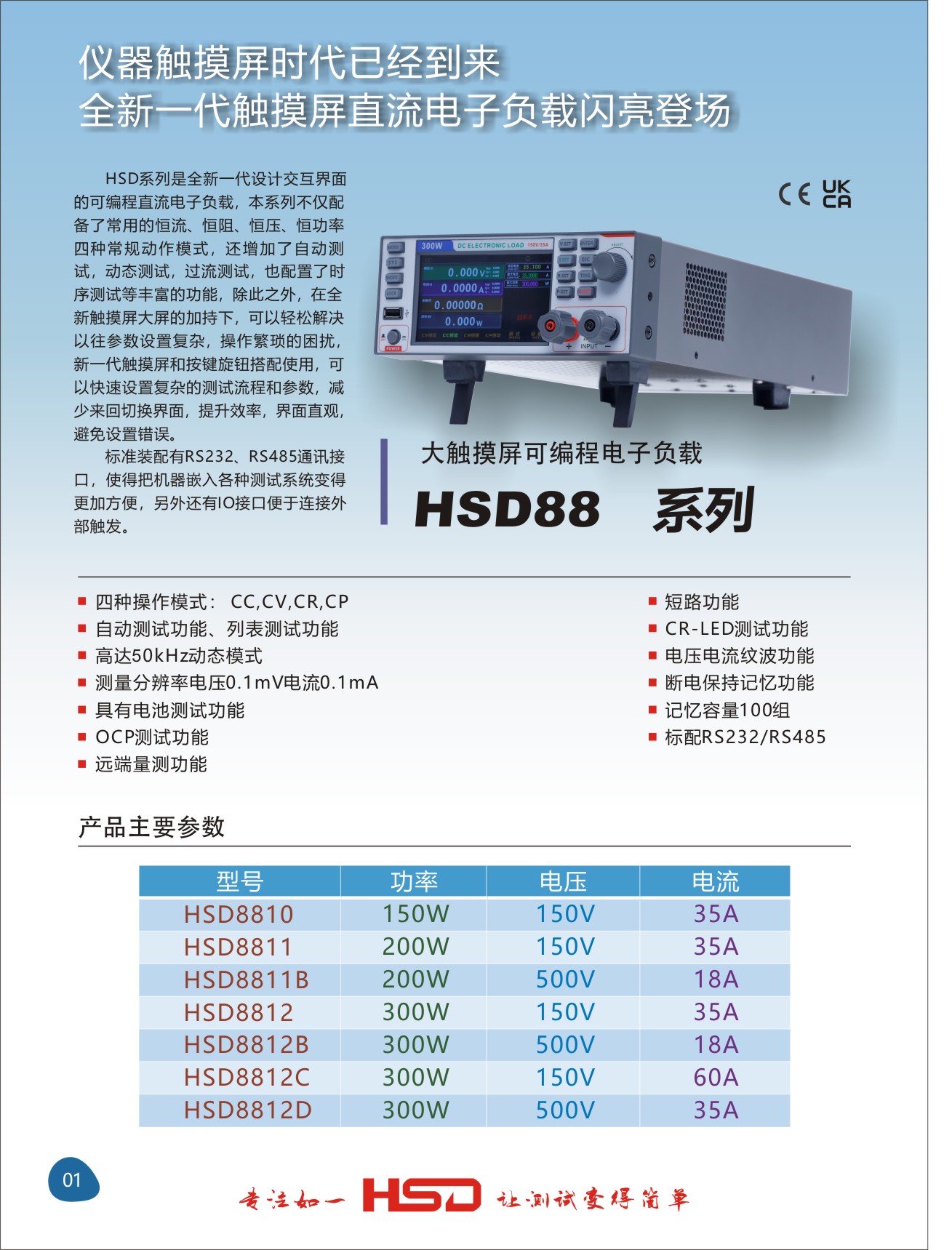 HSD8812-300W150V-35A产品详情-1.jpg