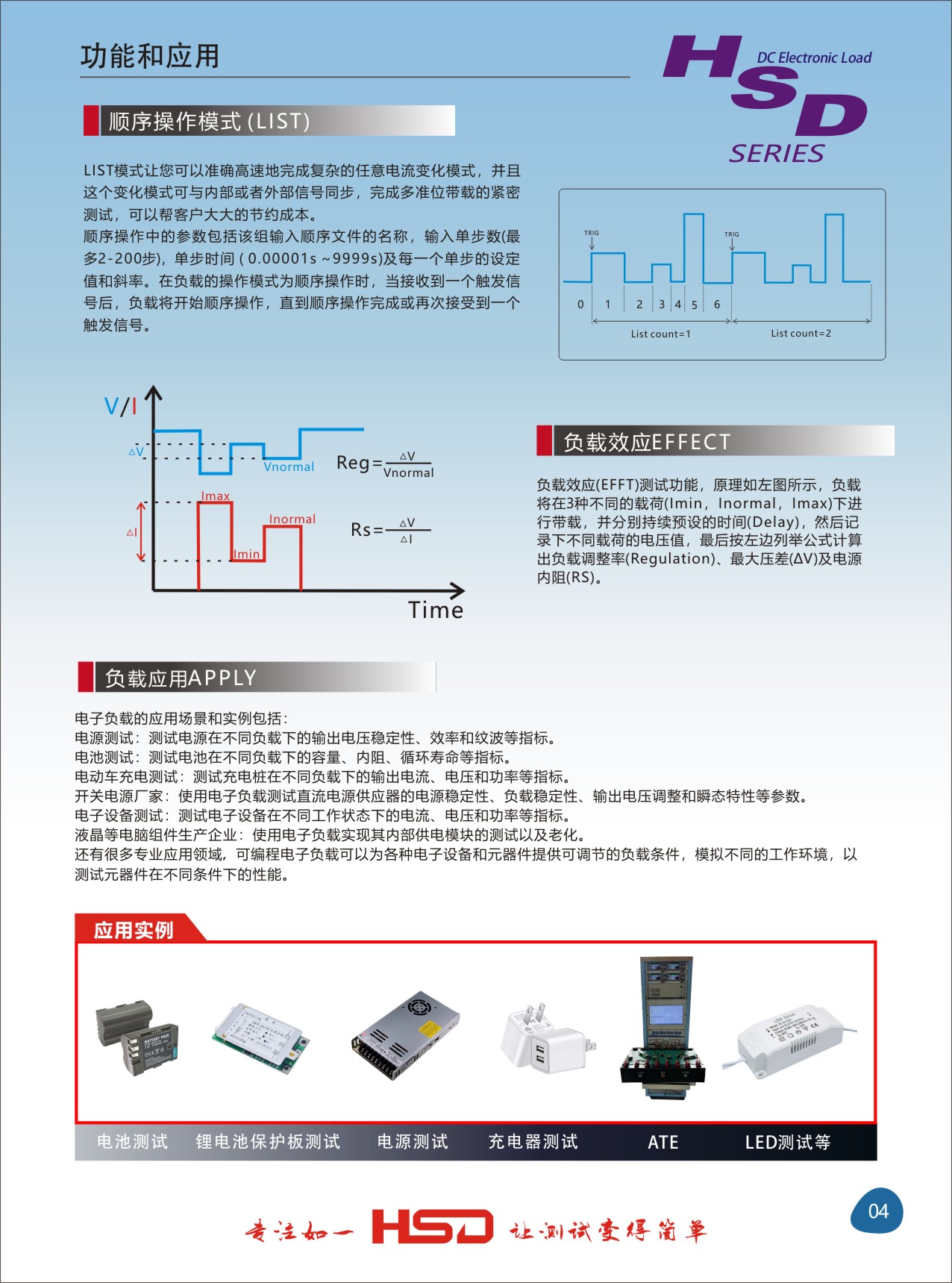 HSD8812-300W150V-35A产品详情-4.jpg