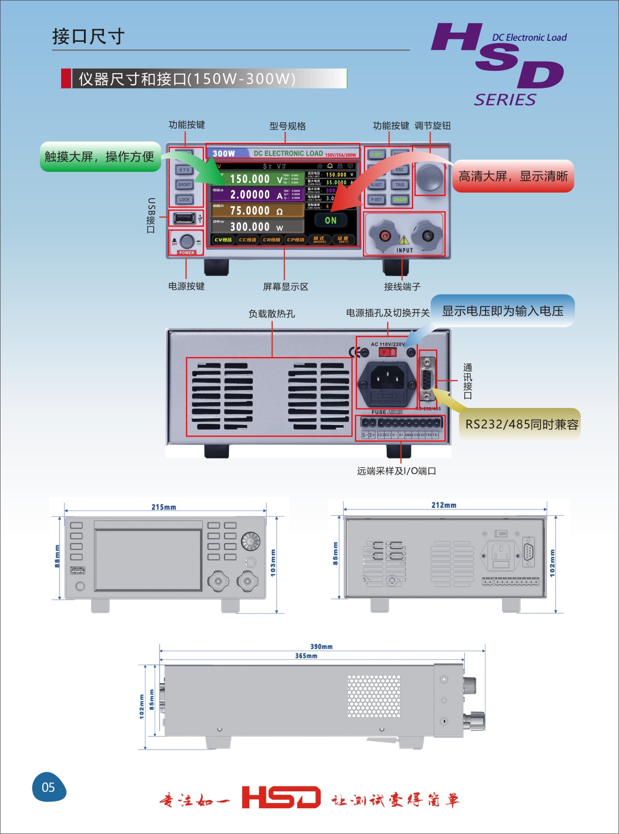 HSD8812-300W150V-35A产品详情-5.jpg