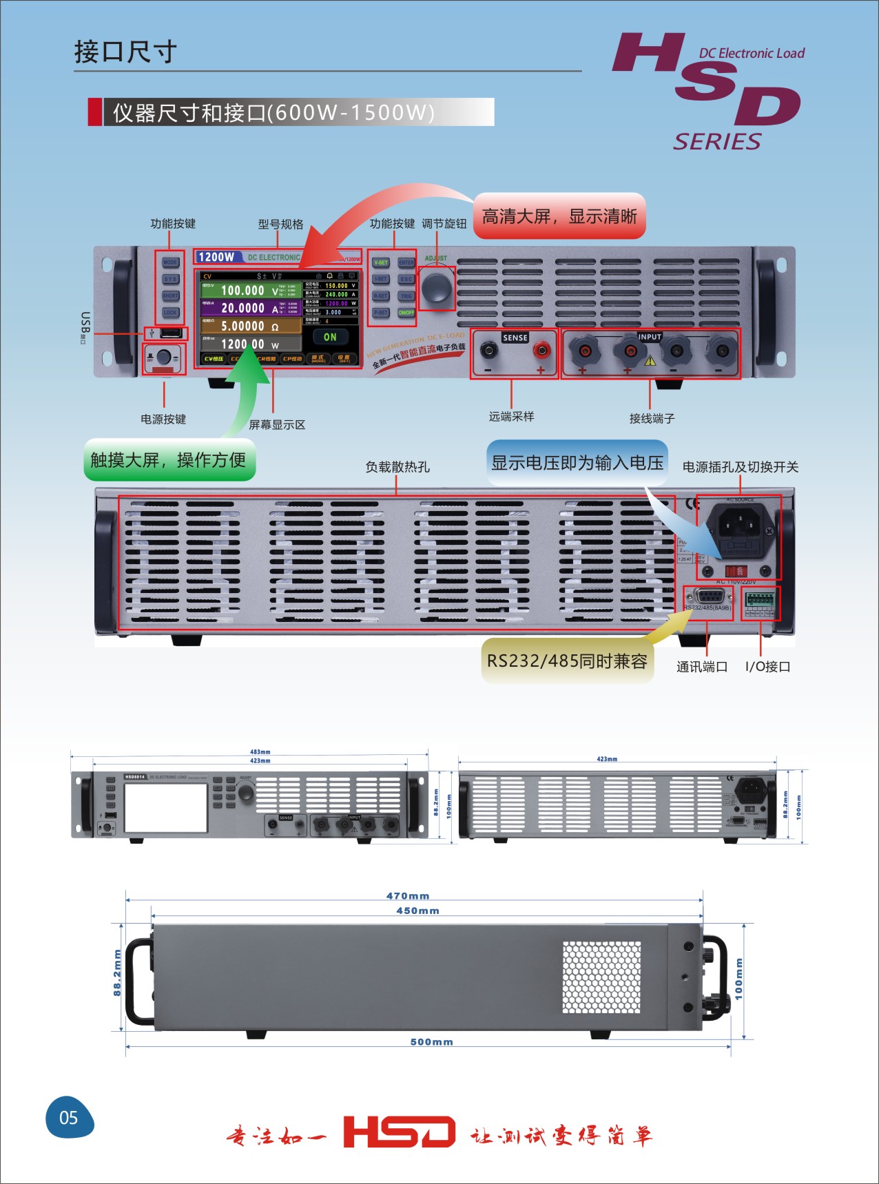 HSD8813-600W-150V-120A产品详情-5.jpg