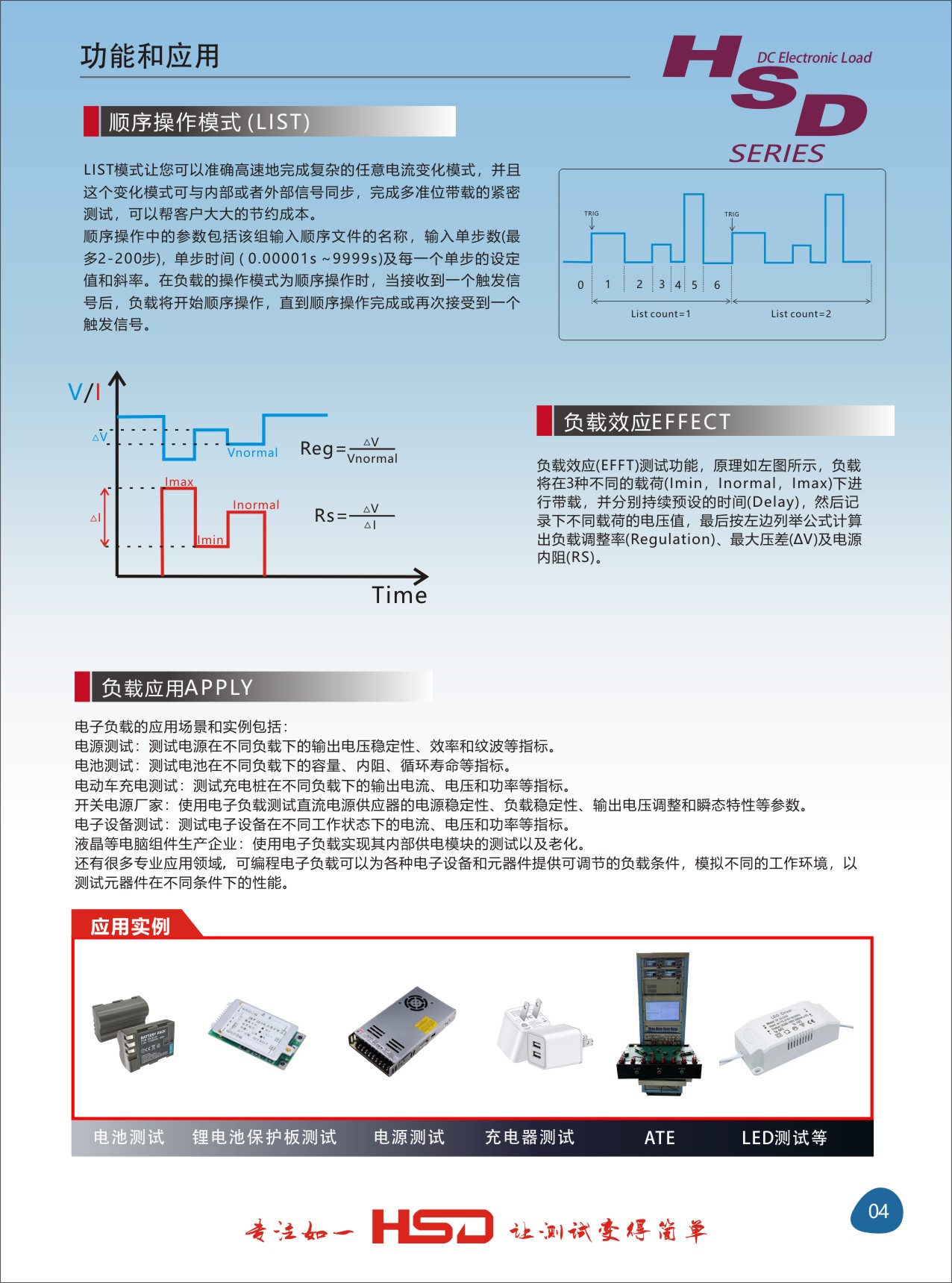 HSD8813-600W-150V-120A产品详情-4.jpg
