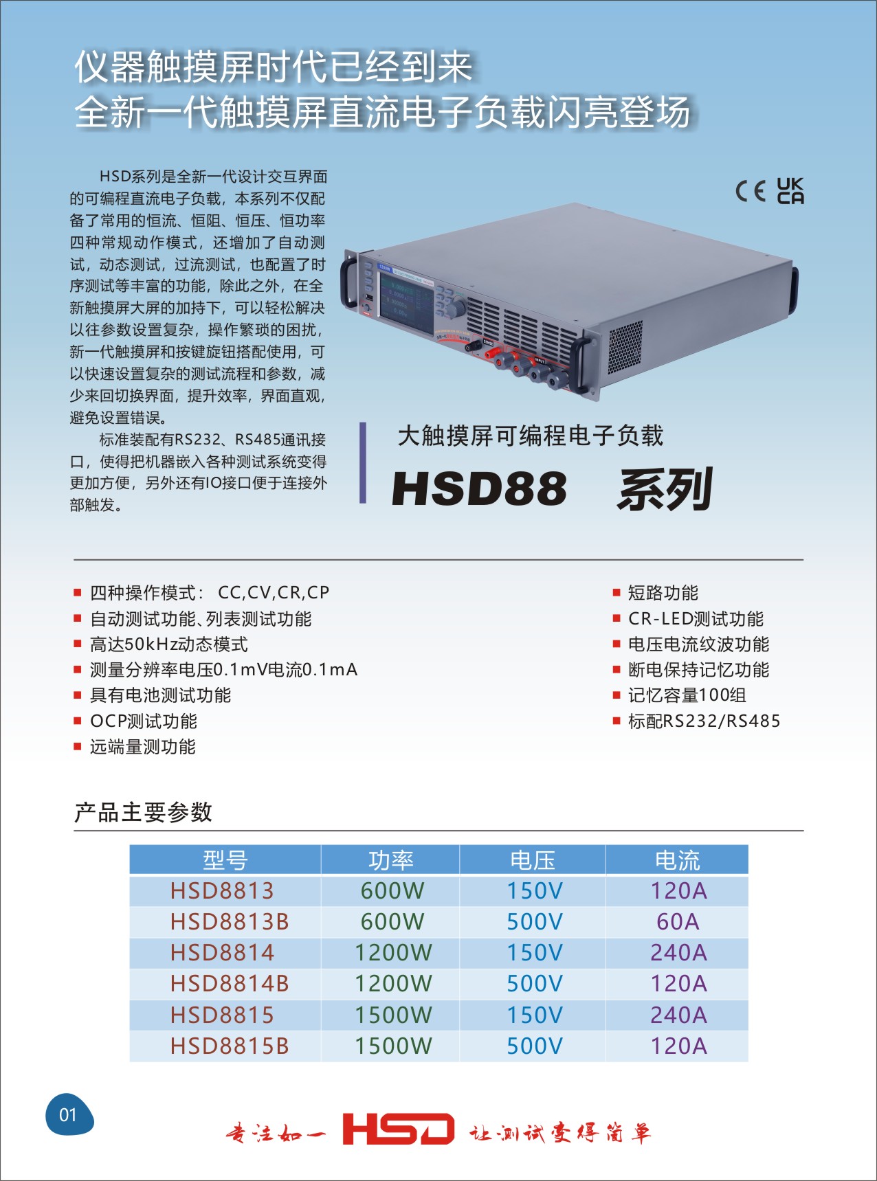 HSD8813-600W-150V-120A产品详情-1.jpg